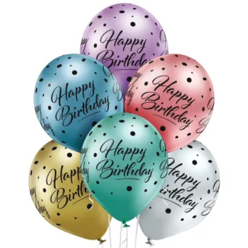 Гелієві кульки Happy birthday